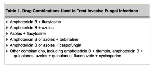 Table 1. Drug Combinations Used to Treat Invasive Fungal Infections